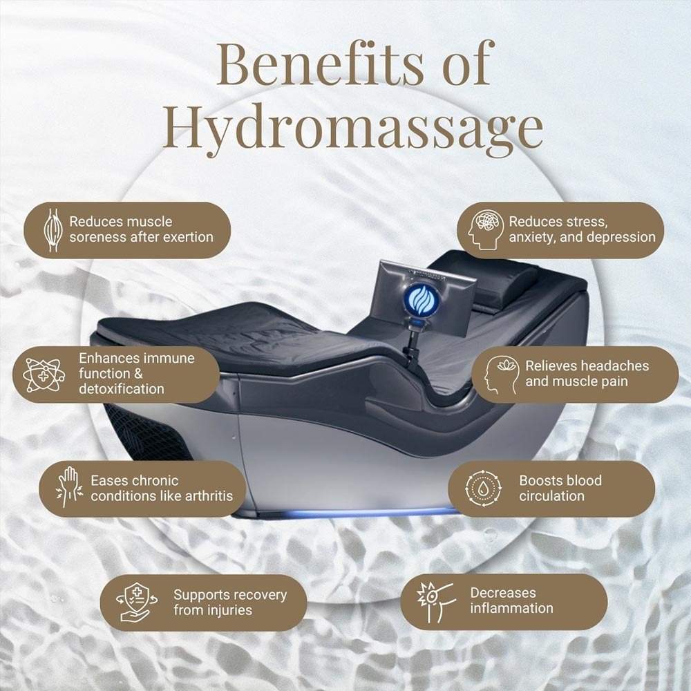 Benefits of Hydromassage