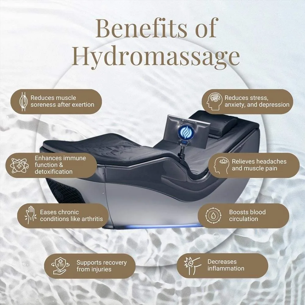 What is Hydromassage™ and Its Benefits? - ila Only Spa