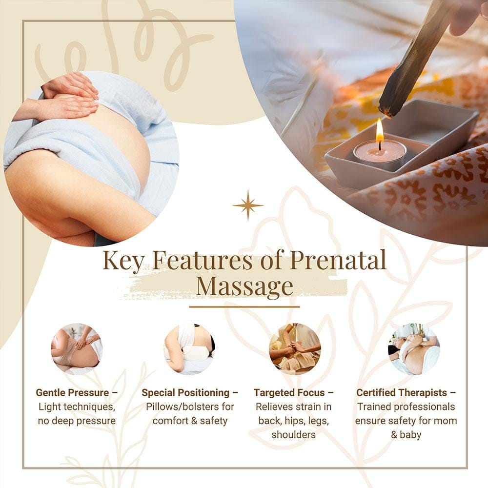 Key Features of Prenatal Massage