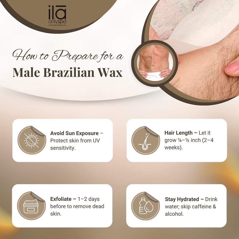 How To Prepare Male Brazilian Wax