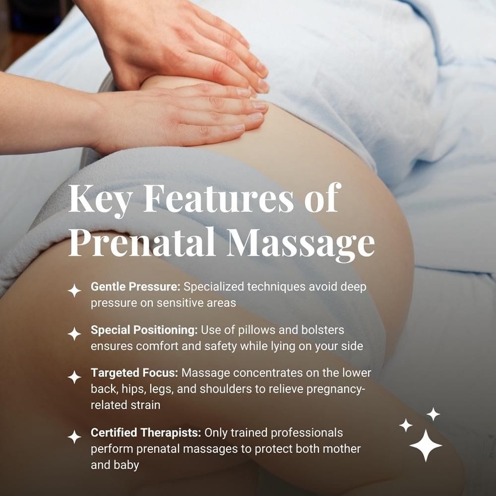 Key Features of Prenatal Massage