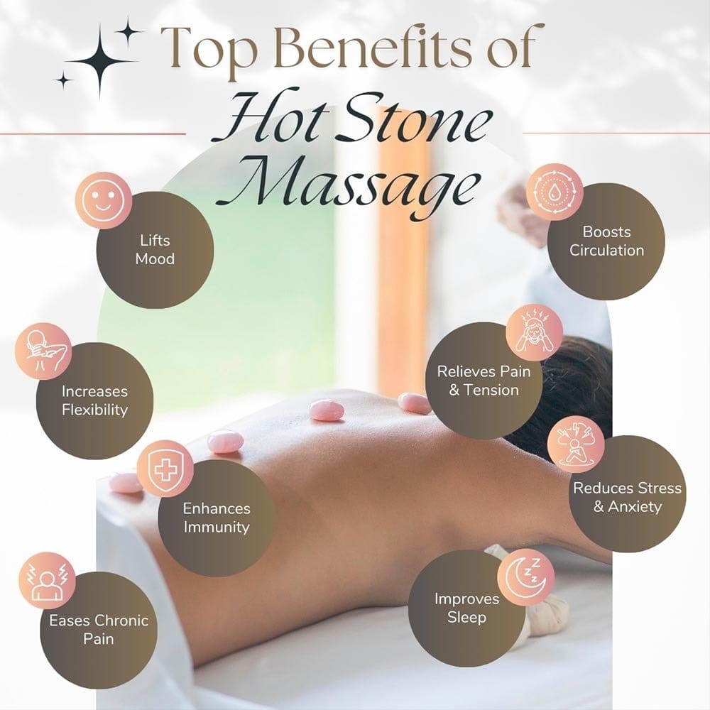 Top Benefits of a Hot Stone Massage