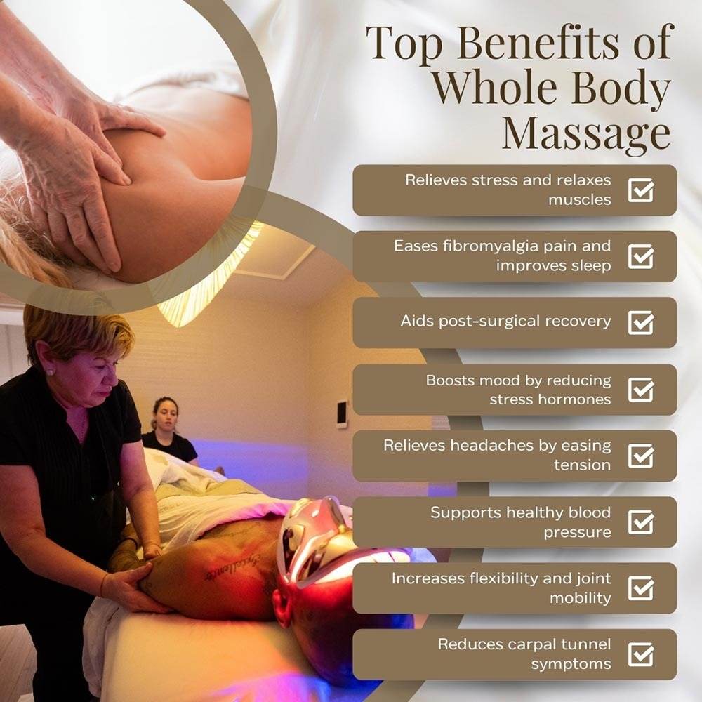 Top Benefits of Whole Body Massage