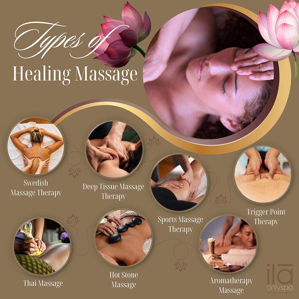 Types of Healing Massage in NYC