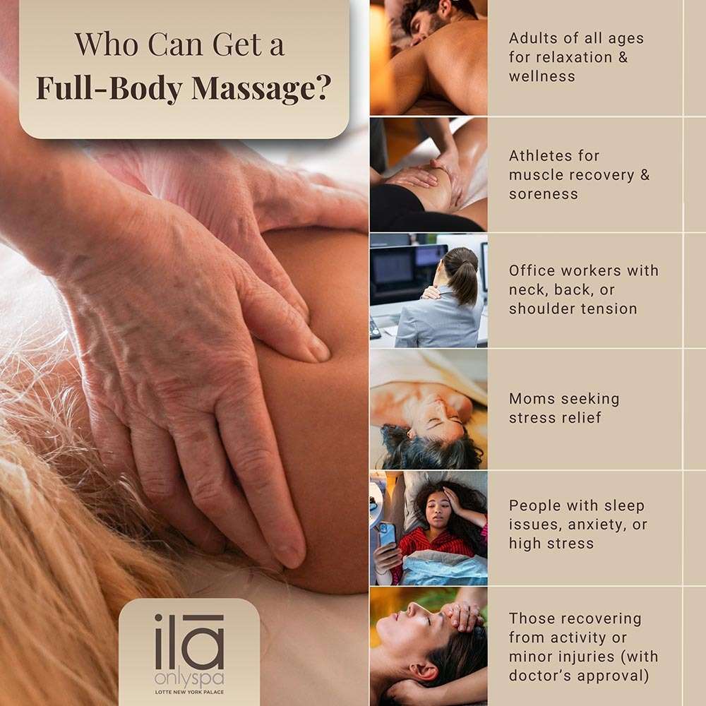 Who Can Get a Full Body Massage