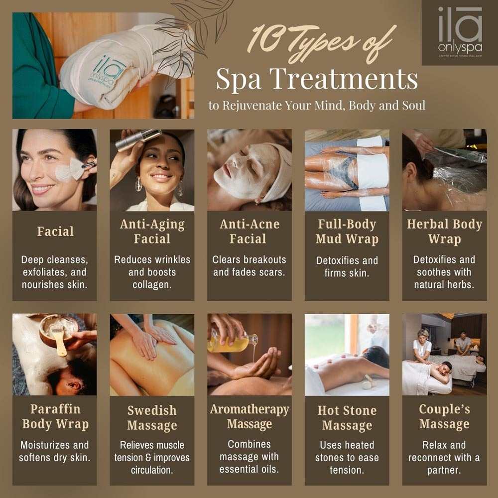 10 Types of Spa Treatments to Rejuvenate Your Mind Body
