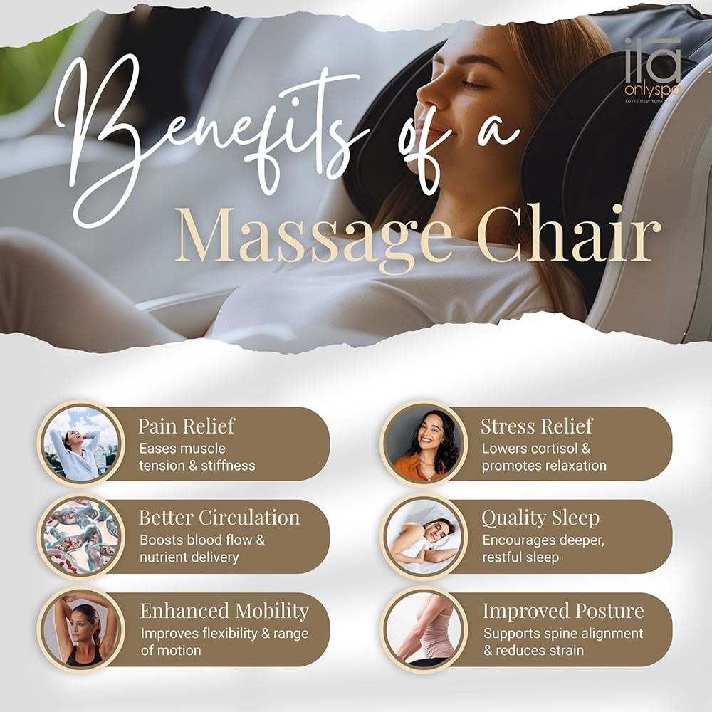 Benefits of a Massage Chair