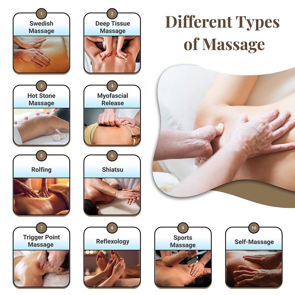 Types Of Massage Their Benefits Ila Only Spa