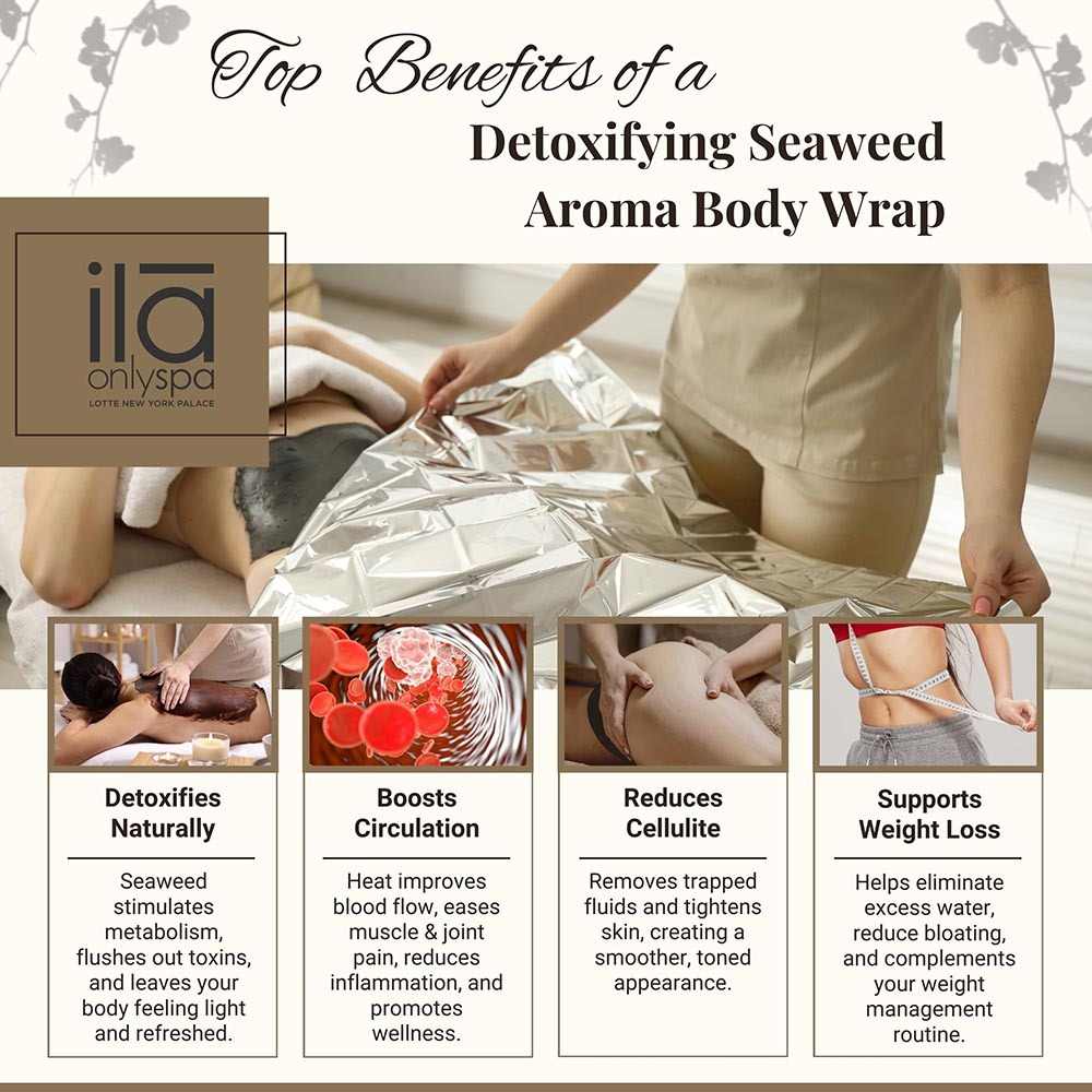 Top Benefits Detoxifying Seaweed Aroma Body Wrap