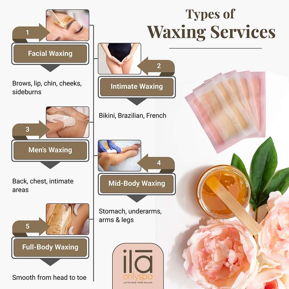 Types of Waxing Services Ila Only Manhattan NYC